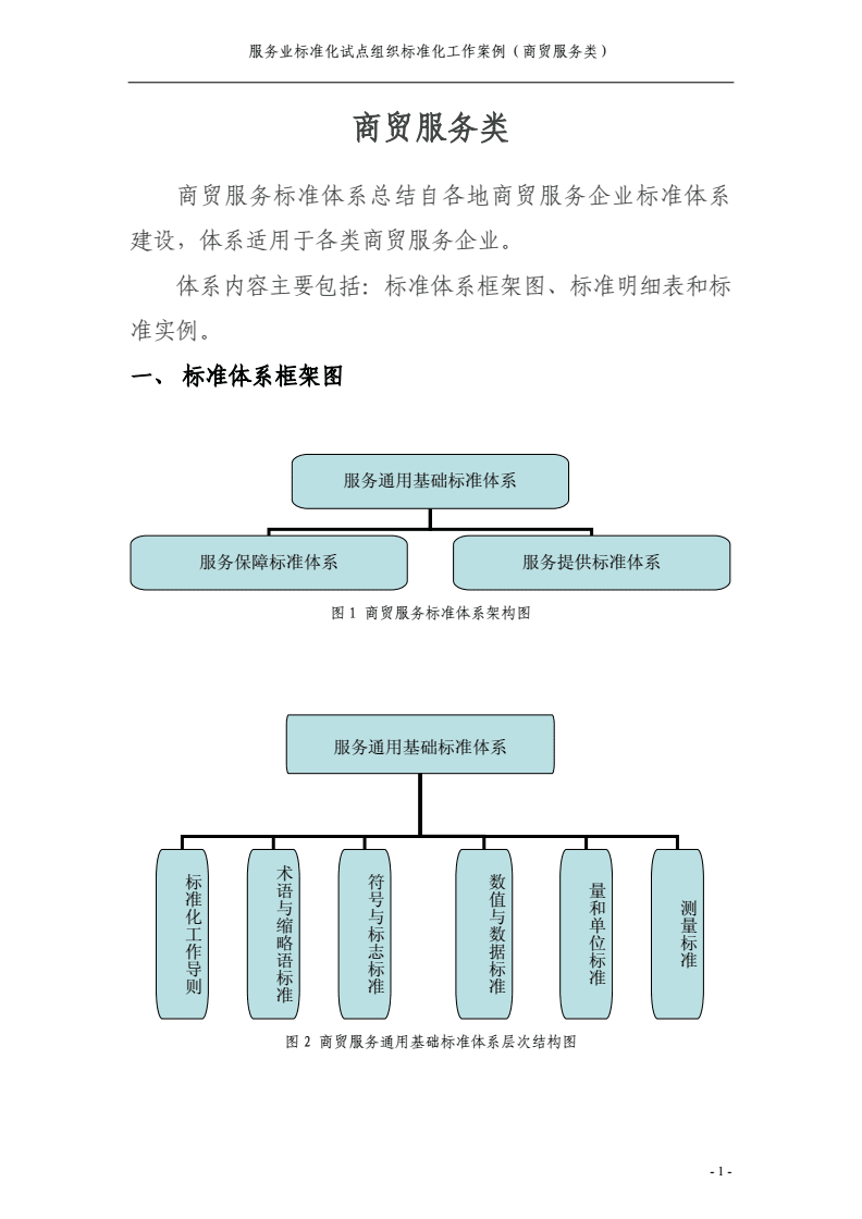 标准化试点